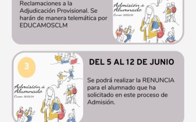 Fechas importantes del proceso de admisión