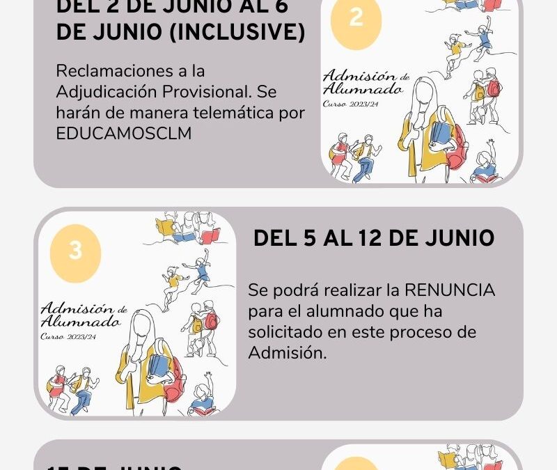 Fechas importantes del proceso de admisión