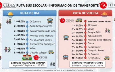 RUTA DE BUS ACTUALIZADA